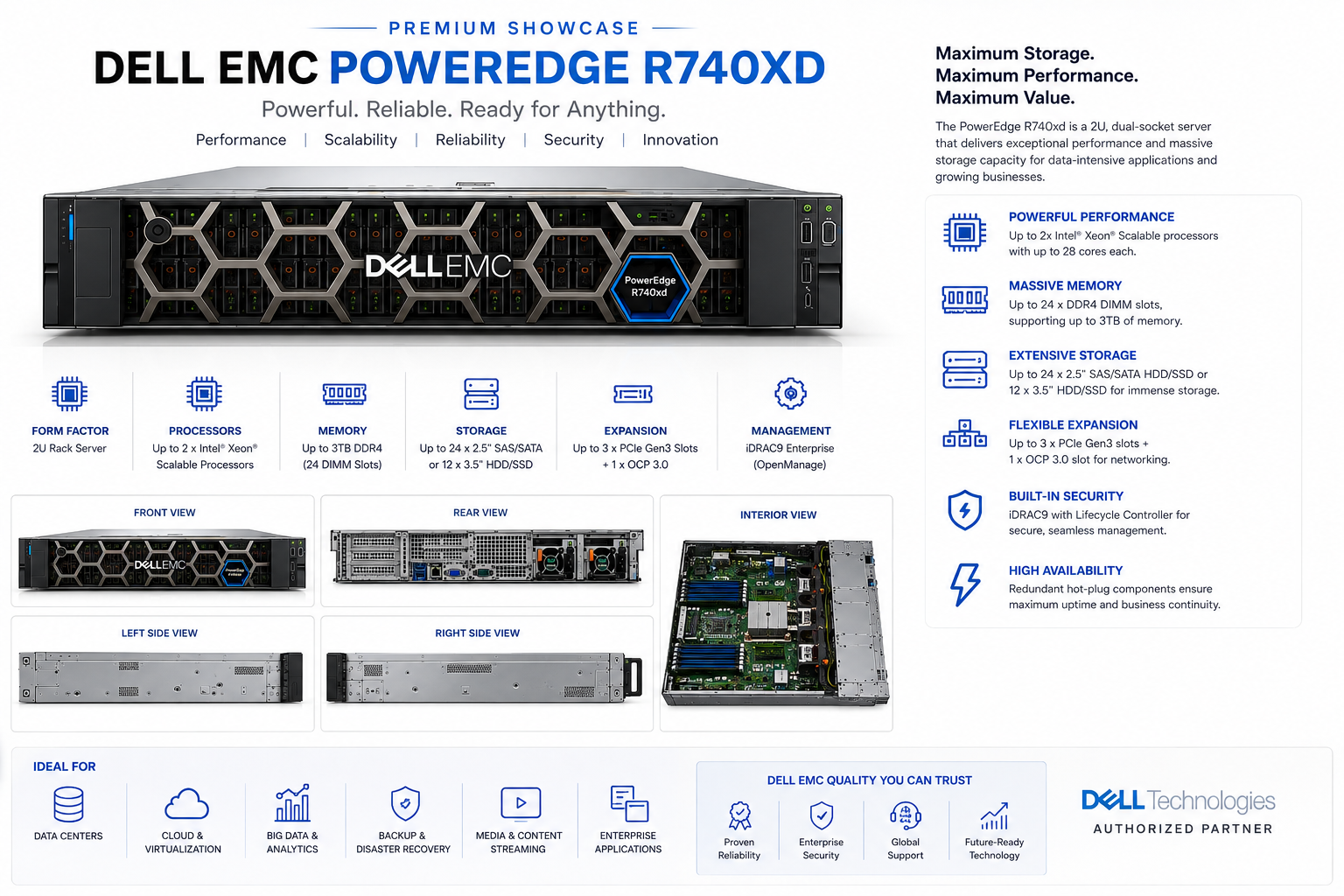 Dell PowerEdge R740XD-Full-Details-1